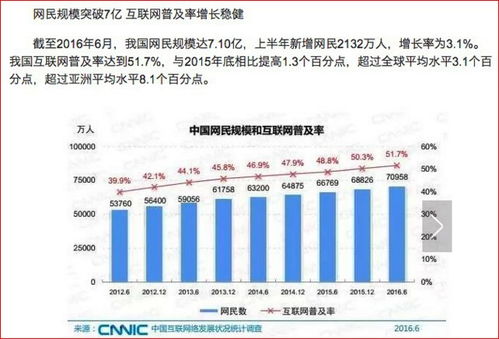 礼品包装盒制作厂家浅析 什么才是互联网营销的核心——以深圳神彩优品为例